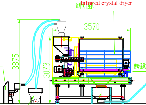 Secador de cristal infrarrojo de procesamiento continuo